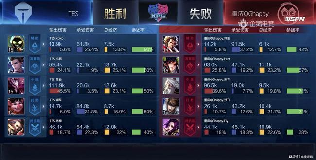 还挫伤了对 还挫伤了对