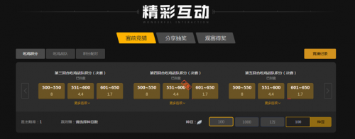 尽管詹姆斯 尽管詹姆斯